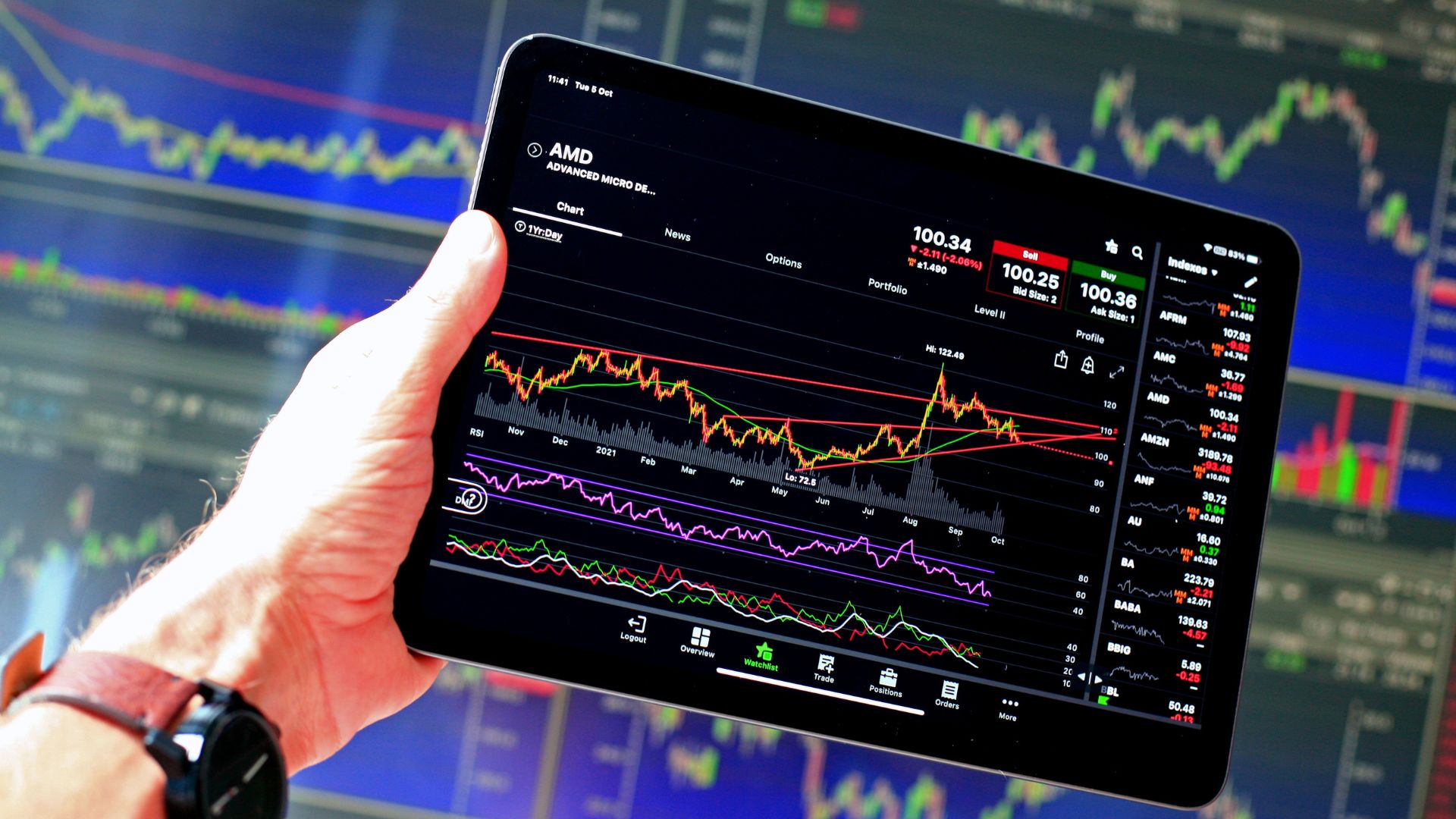 trading stock on The Real World App